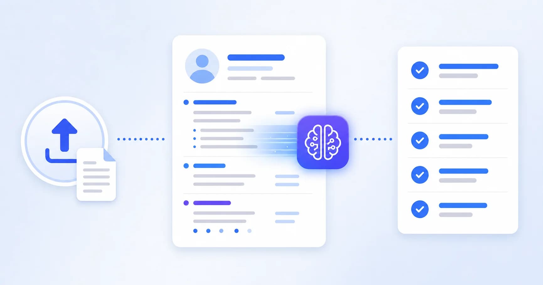 How to do a free AI CV review on Hyred